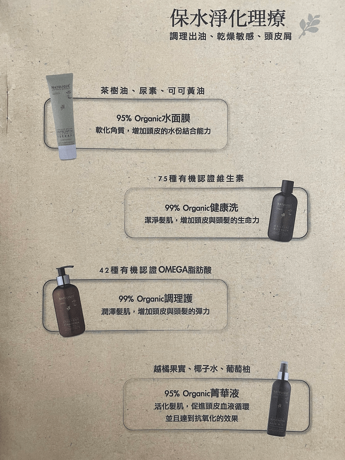 台北剪髮｜洗髮精的起泡劑，有何差異？｜Familia Salon費蜜莉亞